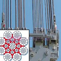 Paraplast wire rope Paraplast wire rope